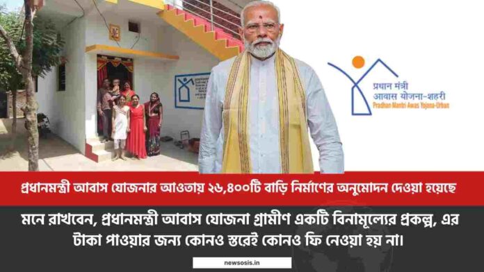 Approval for 26400 houses in 25-26 of PM Awas Yojana