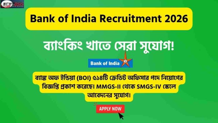 Bank of India Recruitment 2026 for Credit Officer