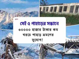 Best snow places in india​ for Budget Travellers