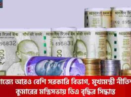 Central Government Employees DA Hike Update