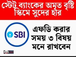 Check Amrit Vrishti SBI fixed deposit interest rate