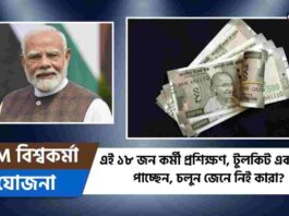 Check PM Vishwakarma Yojana Scheme​ eligibility