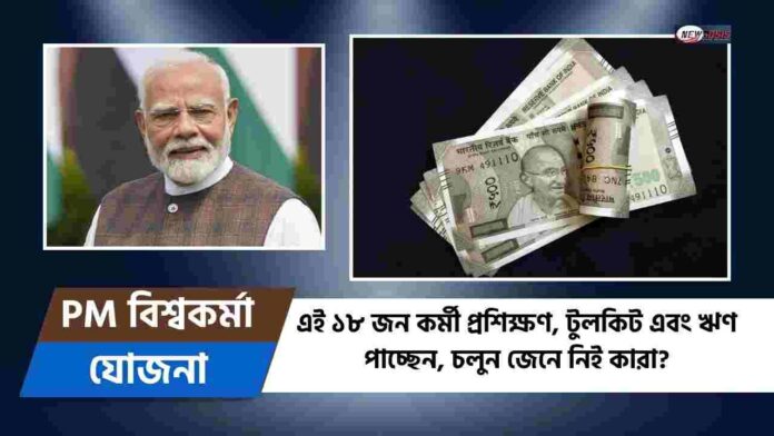 Check PM Vishwakarma Yojana Scheme​ eligibility