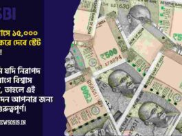 Check SBI fixed deposit interest rate calculator​