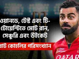 Check Virat Kohli Stats 2026 Total Runs & Centuries
