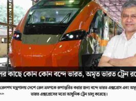 Check out how many Vande Bharat train in India​