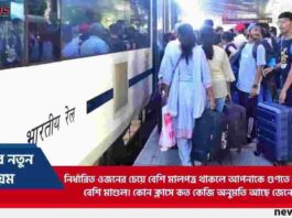 Check out the Indian Railways Luggage Rules 2026