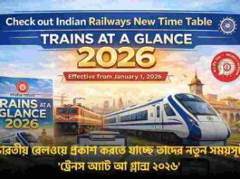 Check out the Indian Railways New Time Table
