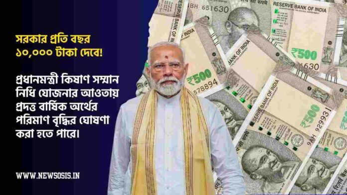 Check out the PM Kisan Samman Nidhi Yojana details​