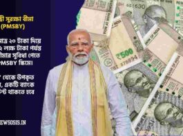 Check out the PM Suraksha Bima Yojana benefits