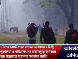 Check out the latest Weather forecast West Bengal