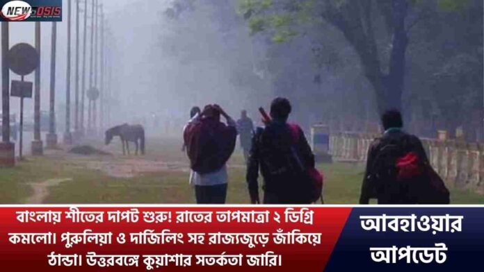 Check out the latest Weather forecast West Bengal