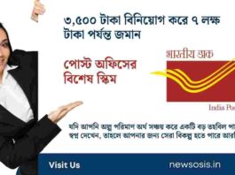 Check the Indian Post Office Savings Schemes