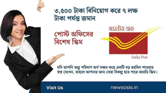 Check the Indian Post Office Savings Schemes