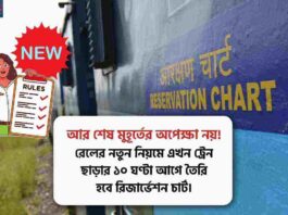 Check the Train Reservation Chart Preparation Time