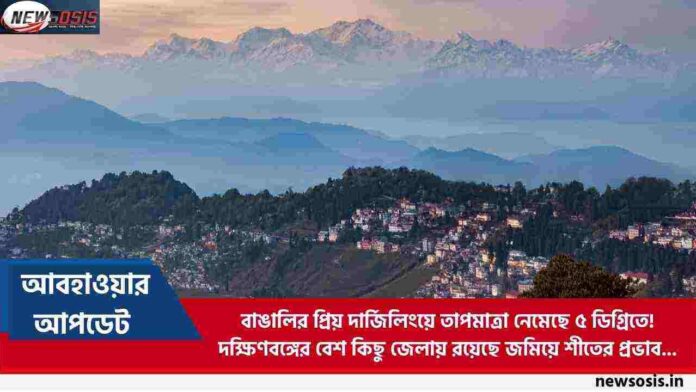 Check the Weather of West Bengal & Cold Wave Warning