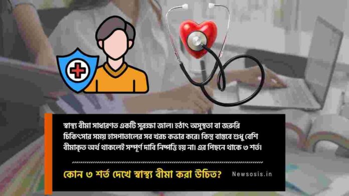 Check the room rent limit in health insurance​ 2026