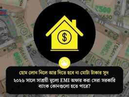 Find out about the home loan interest rates Drop