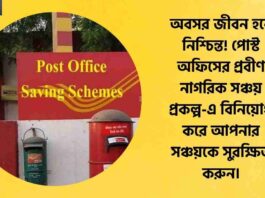Find out the Post Office Fixed Deposit Scheme