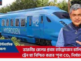 First Hydrogen Train in India Ready for Trials