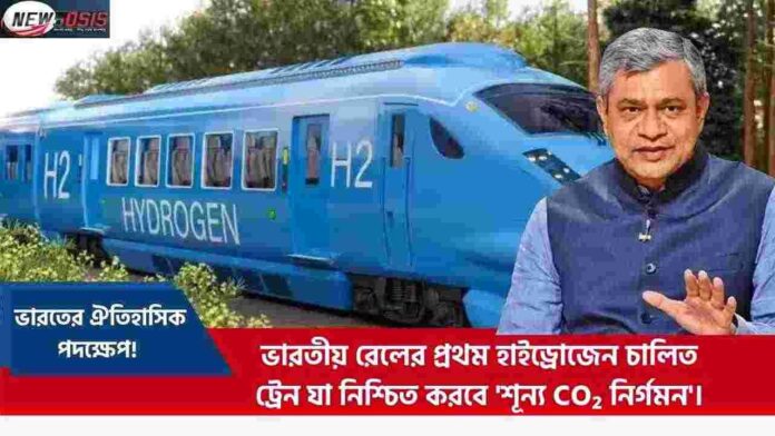 First Hydrogen Train in India Ready for Trials