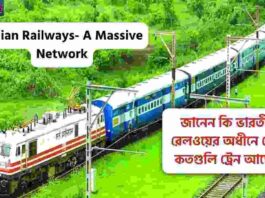 How Many Train in India Total Will Surprise You