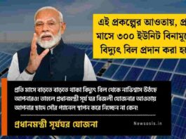 How to Apply for PM Surya Ghar Yojana and Benefits