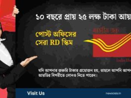 Indian Post Office recurring deposit​ plan details