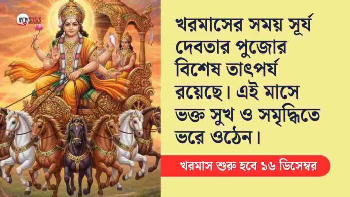 Kharmas 2025 start date​ & what things to do for luck