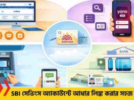 Learn How to Link Aadhaar with SBI Bank Account