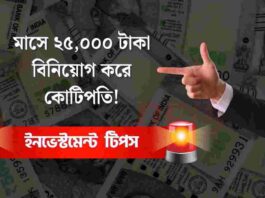 Learn about SIP investment​ with 25000 Monthly