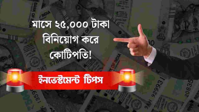 Learn about SIP investment​ with 25000 Monthly