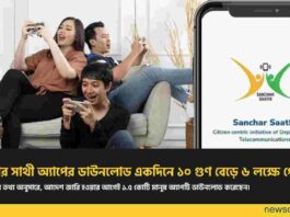 Mandatory Sanchar Saathi app download hit a Record