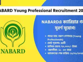 NABARD Recruitment 2026 Notification is Out
