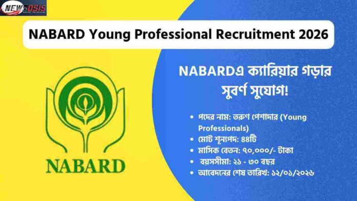 NABARD Recruitment 2026 Notification is Out