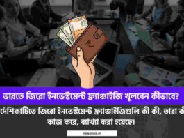 Steps to Start a Zero investment franchise in india