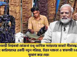 PM Vishwakarma Yojana Online Apply Process