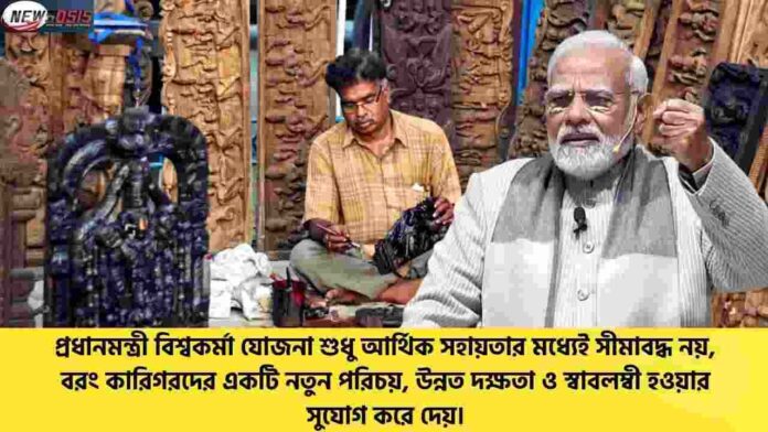 PM Vishwakarma Yojana Online Apply Process