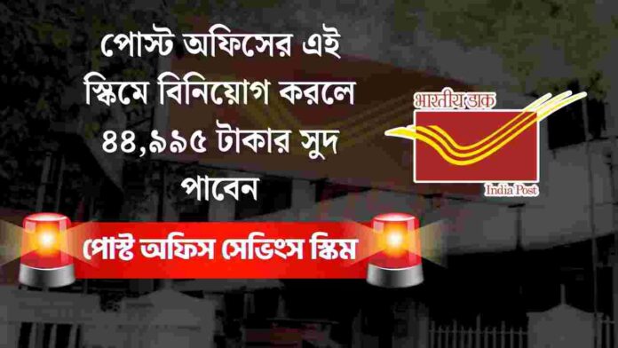 Post Office Saving Scheme Calculator​ for 1 lakh