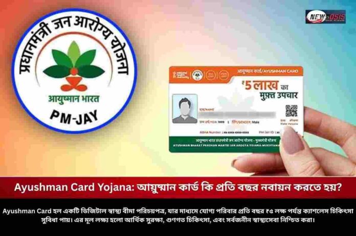 Pradhan Mantri Ayushman Card Yojana benefits