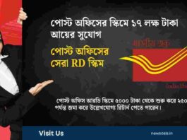 RD scheme in post office​ Maturity and Benefits