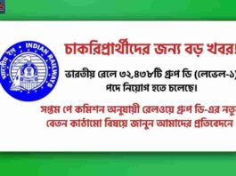 RRB Group D Salary Per Month 2026 & Salary Structure