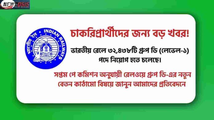 RRB Group D Salary Per Month 2026 & Salary Structure