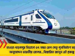 Railway Bridge on the Howrah to Kharagpur Train