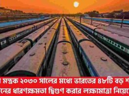 Railways Vision 2030 is to Double the Train Capacity