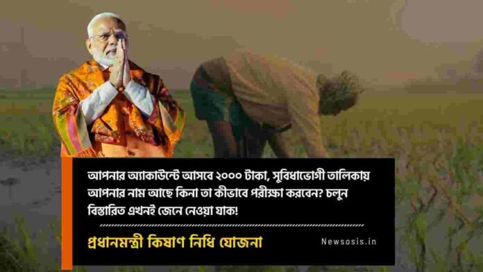 Rs 2000 Installment on PM Kisan Nidhi Yojana