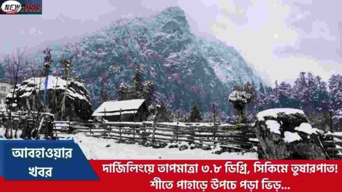 Snow & Chill Draw Tourists to Sikkim and Darjeeling