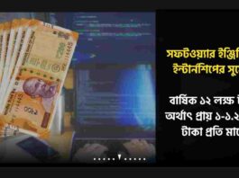 Software Engineer Stripe internship​ with Stipend