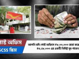 The senior citizens savings scheme post office​