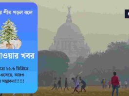 The temperature dropped 15 degree​ in Kolkata
